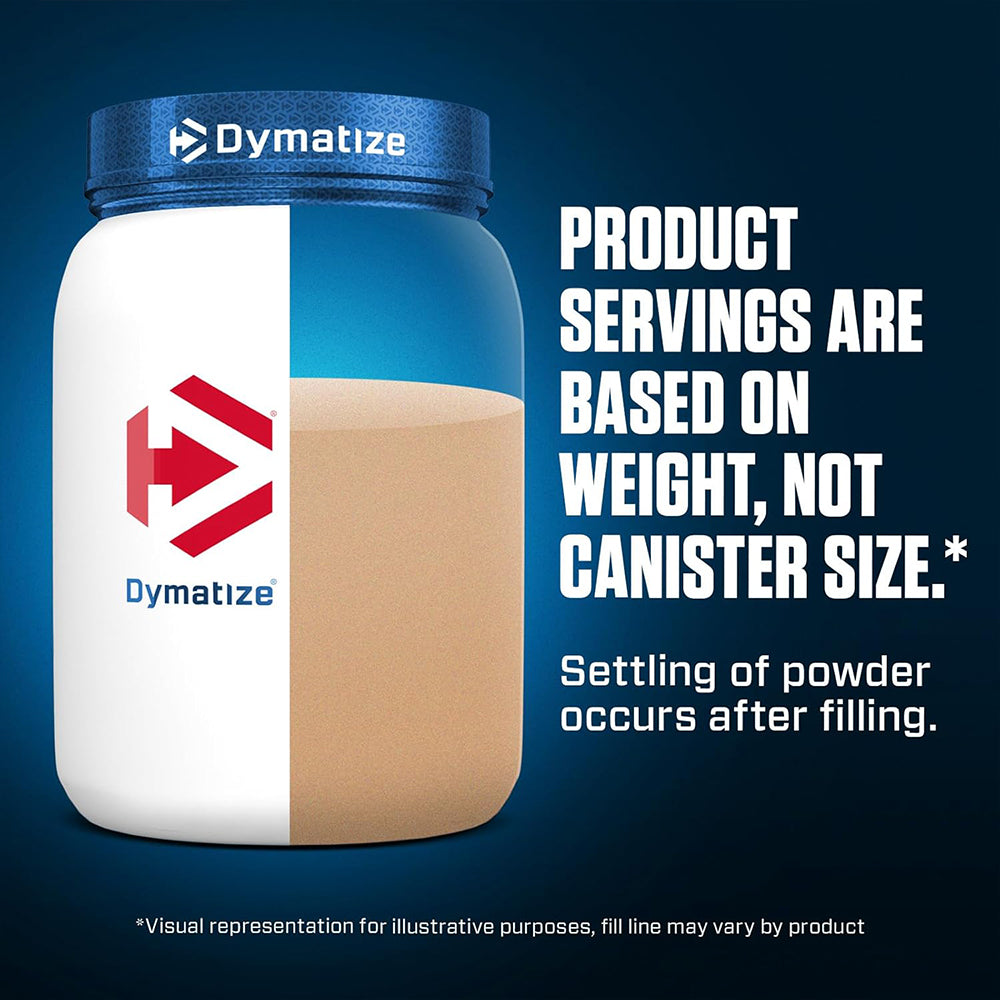 Dymatize Elite 100% Whey Protein 5Lbs